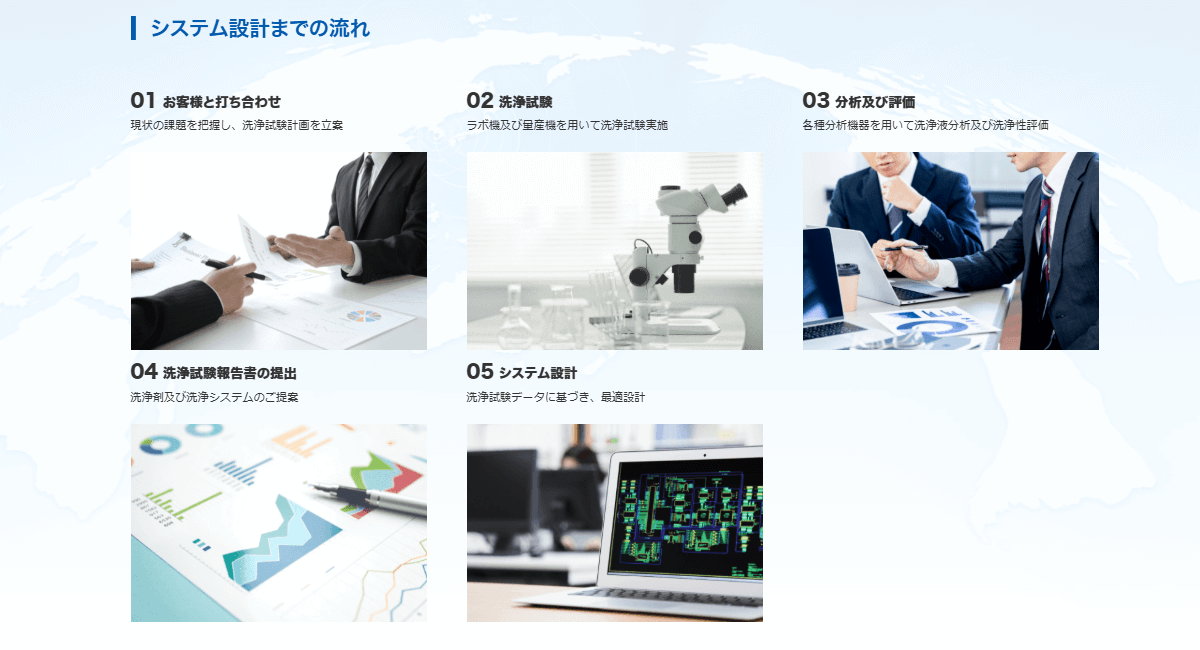 アクア化学の画像